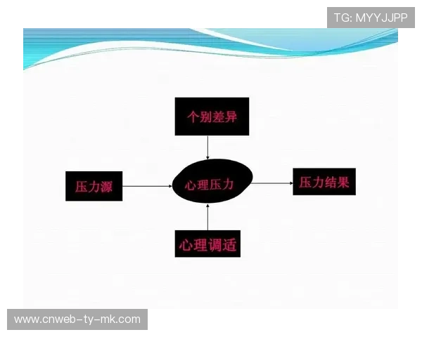 球员心理健康计划推出，联赛压力缓解