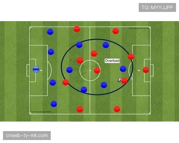 战术述评：解析波鸿新帅上任后，球队防守体系取得的积极变化
